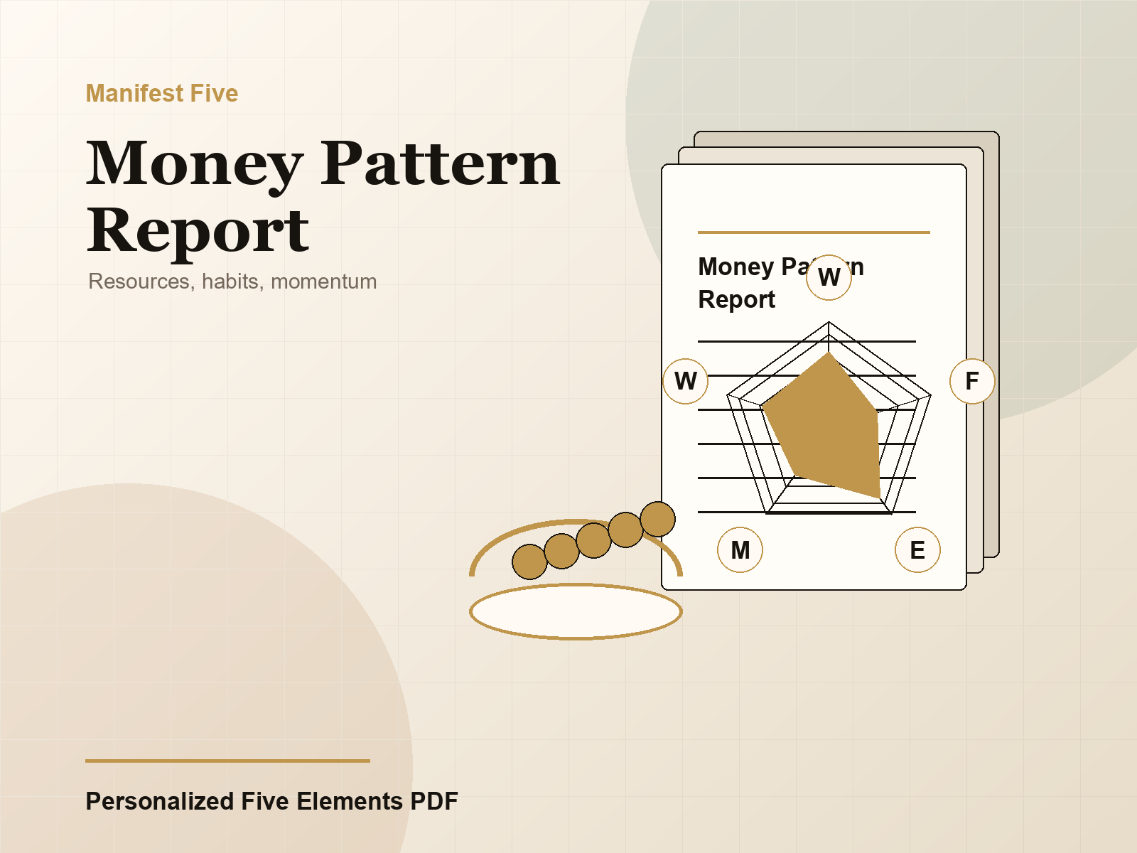 Money Pattern Five Elements Report