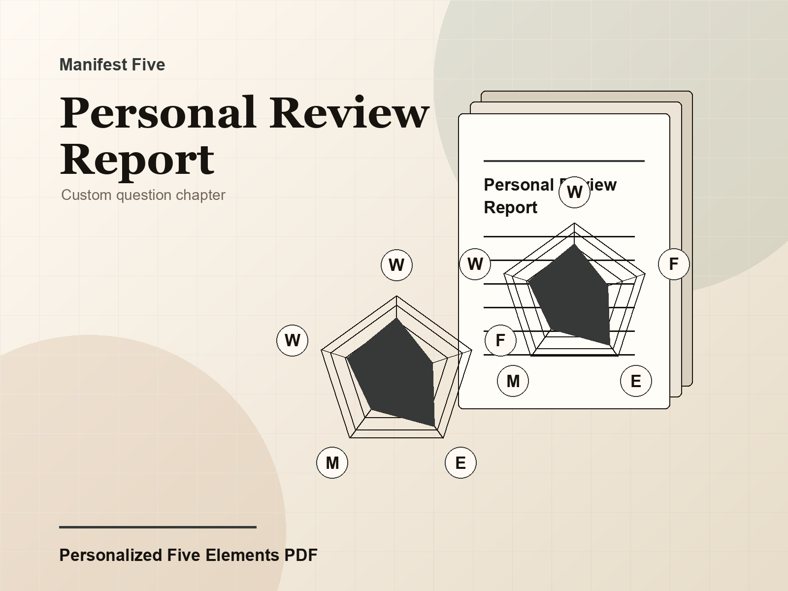 Personal Review Five Elements Report