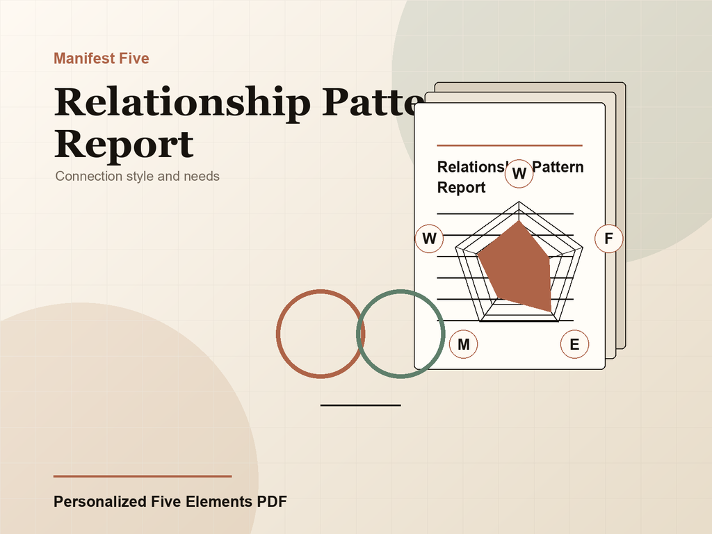 Relationship Pattern Five Elements Report