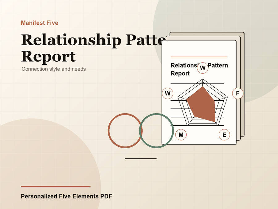 Relationship Pattern Five Elements report cover