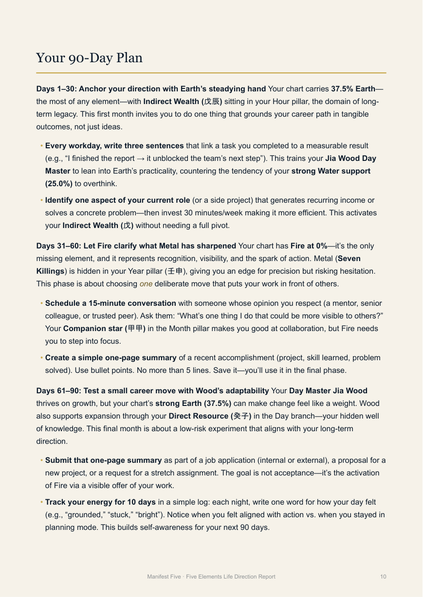 Deep Direction 90-day plan sample page